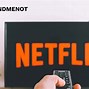 Image result for Netflix Pirce in 2020