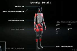 Image result for Tesla Bot Prototype Ai Day 2
