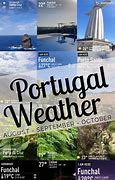 Image result for Évora Portugal weather