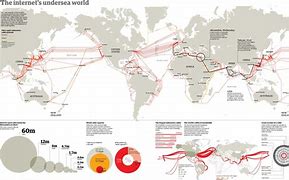 Image result for Fiber Optic Broadband