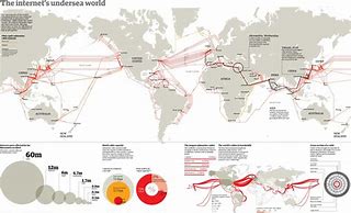 Image result for Telecom Cables