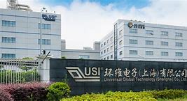 Image result for Usi Shanghai Packaging