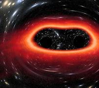 Image result for Scary Black Hole