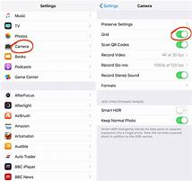 Image result for iPhone Models by Camera