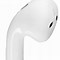 Image result for Air Pods Transparent to Edit On