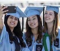 Image result for Columbia University Students