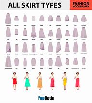 Image result for Different Skirt Types