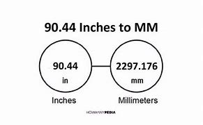 Image result for 90 Inches Television