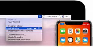Image result for Apple Hotspot Device