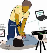 Image result for CPR Tech Support Cell Phone Repair