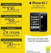 Image result for Apple iPhone 3GS Price
