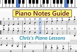 Image result for Piano Sheet Music with Letter Notes