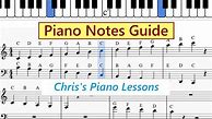 Image result for Sheet Music Letters Notes