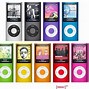 Image result for What Generation iPod Do I Have