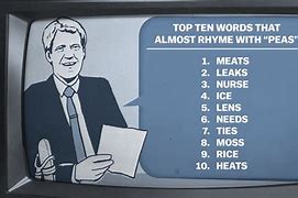 Image result for Letterman Top Ten
