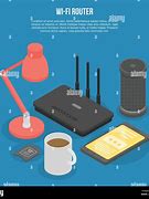 Image result for Wi-Fi Router Concept Art