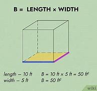 Image result for What Is Cubic Feet