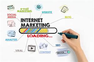 Image result for Internet Marketing Advertising