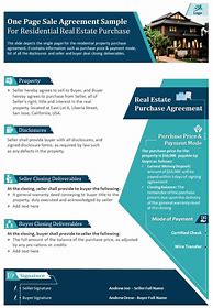 Image result for One Page Real Estate Contract