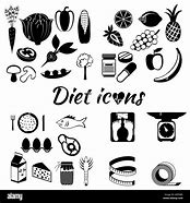 Image result for Healthy Diet Clip Art