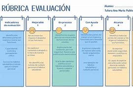 Image result for alcanza4