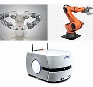 Image result for Robotic Developer FNB