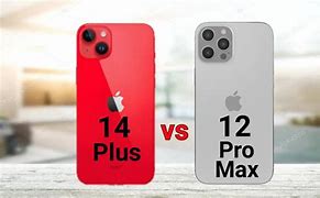 Image result for 14 Plus 12