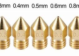 Image result for 3D Printer Nozzle Vector