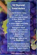 Image result for Healthy Thyroid Diet