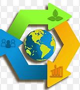 Image result for Business Sustain Clip Art