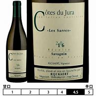 Image result for Jean Rijckaert Chardonnay Cotes Jura Sarres