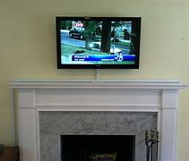 Image result for Wall Mounted TV above Shelf