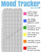 Image result for Mood Diary Examples