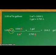 Image result for Gallons to Cubic Meters Conversion