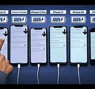 Image result for Pin iPhone 14