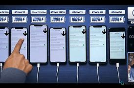 Image result for iPhone 13 Pin