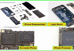 Image result for Inside the Back of an iPhone