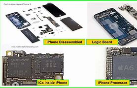 Image result for iPhone Inparts