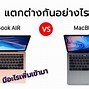 Image result for MacBook Pro 13 vs 14