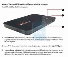 Image result for EV-DO 3G MiFi