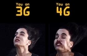 Image result for LTE Band 12