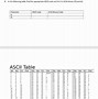 Image result for Basic ASCII Table Binary