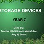 Image result for Floppy Disk Storage Size