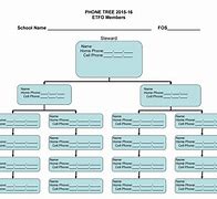 Image result for Phone Call Tree Template