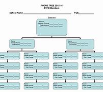 Image result for Microsoft Phone Tree Template