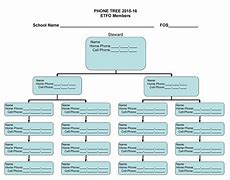 Image result for Business Phone Tree Template