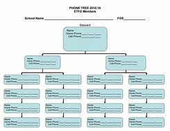 Image result for Samples of Employee Phone Trees