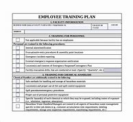 Image result for Training Procedure Template
