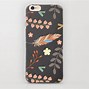 Image result for Printable iPhone 7 Case Insert
