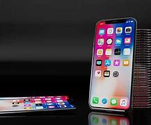 Image result for Google iPhone X